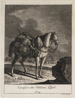 KG 01079
          <br/>
          Entwurf einiger Maulthiere und Esel. Siebender Theil. (18 bladen)
          <br/>
          <em>Ridinger, Johann Elias (1698-1767)</em>